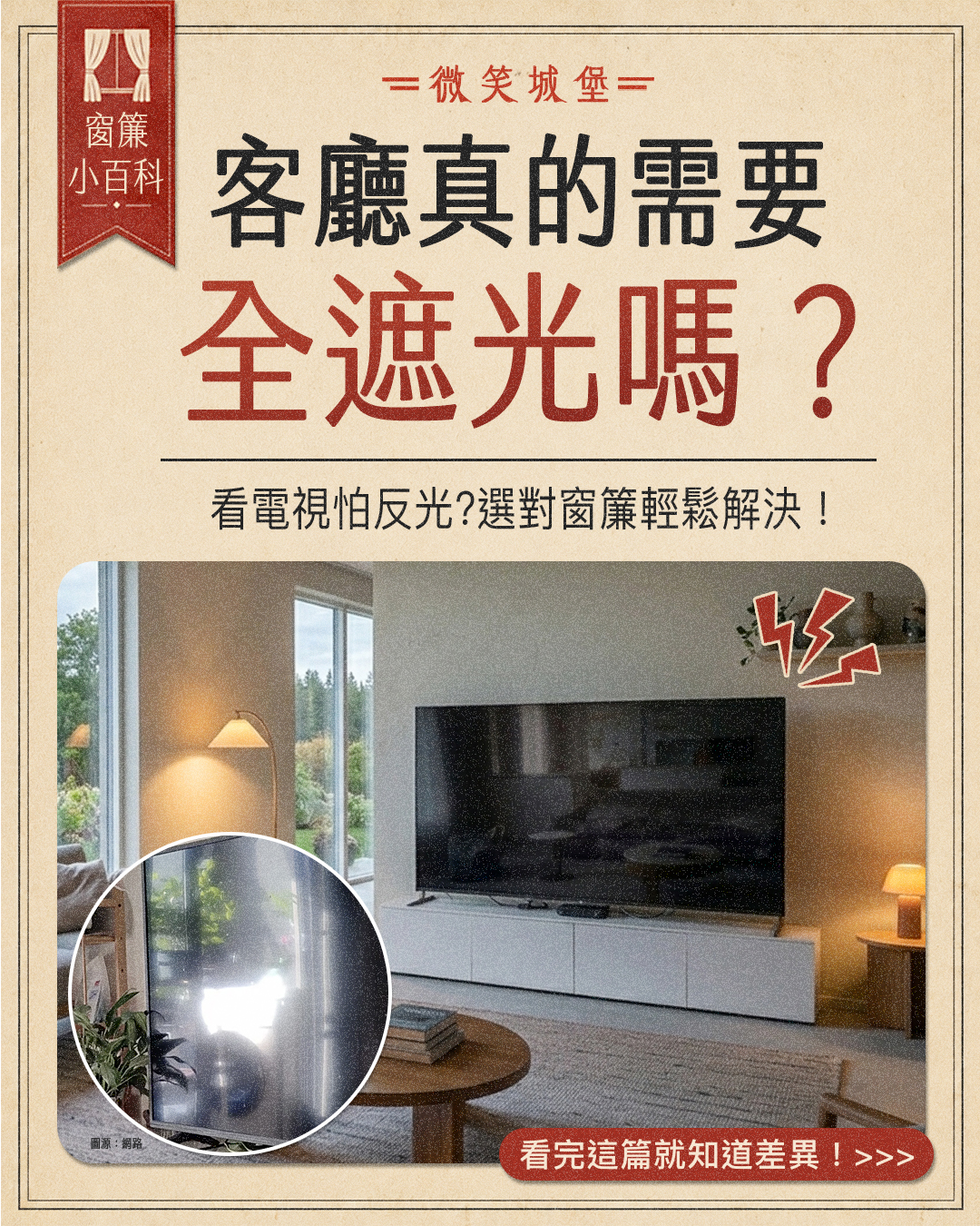 只要2500解決看劇反光問題
