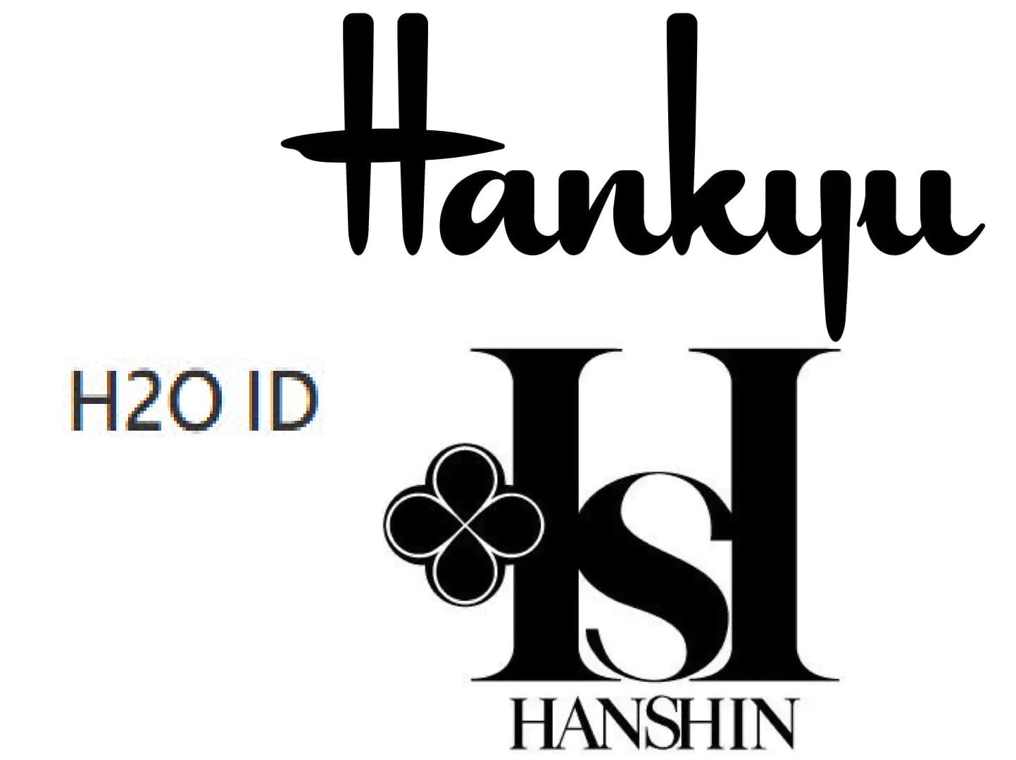 H2O ID