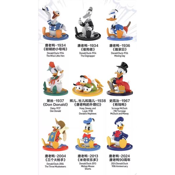 Pop Mart 泡泡瑪特 迪士尼 唐老鴨90周年 周年紀念 系列 盲盒 手伴 公仔 擺件 收藏品｜嗨寶好選物