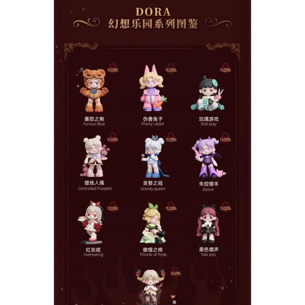 TNT SPACEDORA 幻想樂園 大表姊系列 盲盒 手伴 公仔 擺件 扭蛋 收藏品｜嗨寶好選物