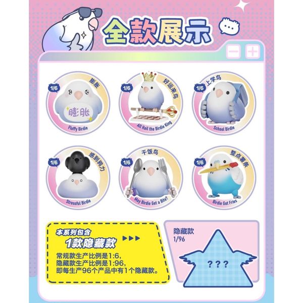 PLZDOT 小鳥芋圓 鳥東西 mini PRO MAX 盲盒 手伴 公仔 擺件 扭蛋 收藏品｜嗨寶好選物