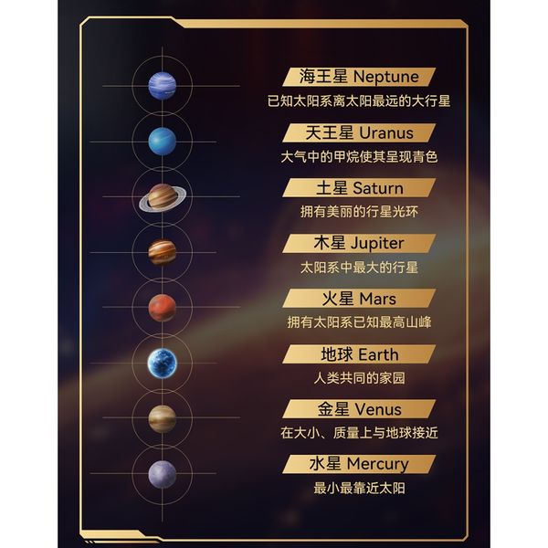 破曉太陽系行星儀 八大行星 科學教育 系列 盲盒 手伴 公仔 擺件 扭蛋 收藏品｜嗨寶好選物