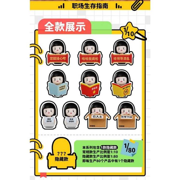內心小孩 職場生存指南系列｜PLZDOT｜盲盒 公仔 擺件 收藏品 玩偶｜嗨寶好選物