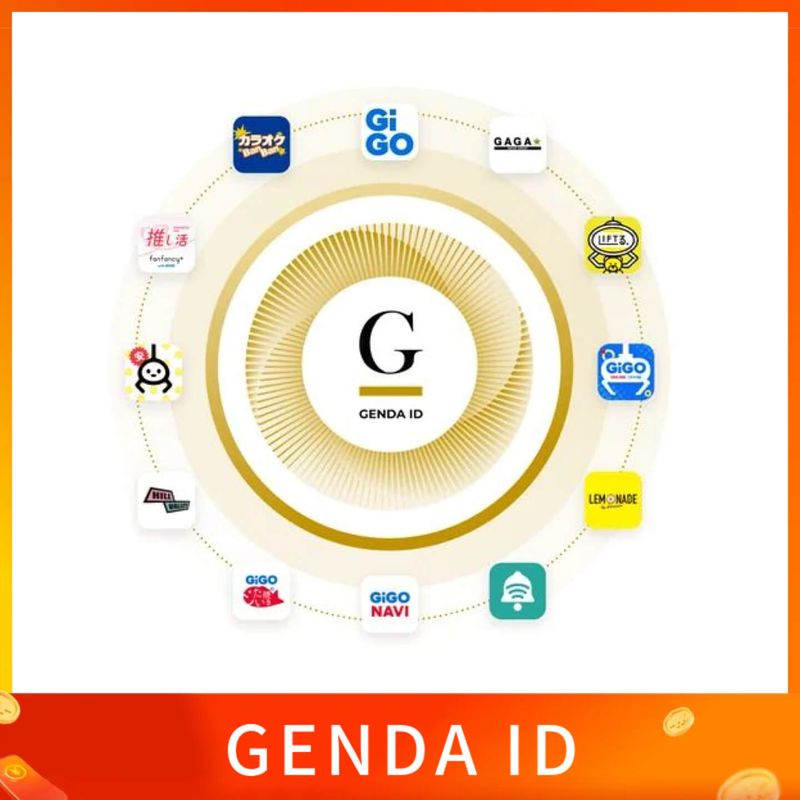 GRNDA ID