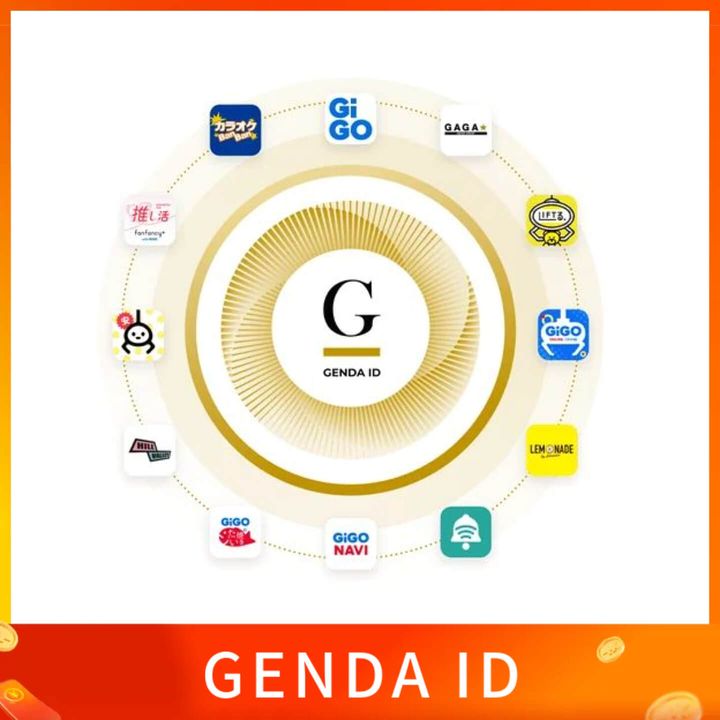 GRNDA ID