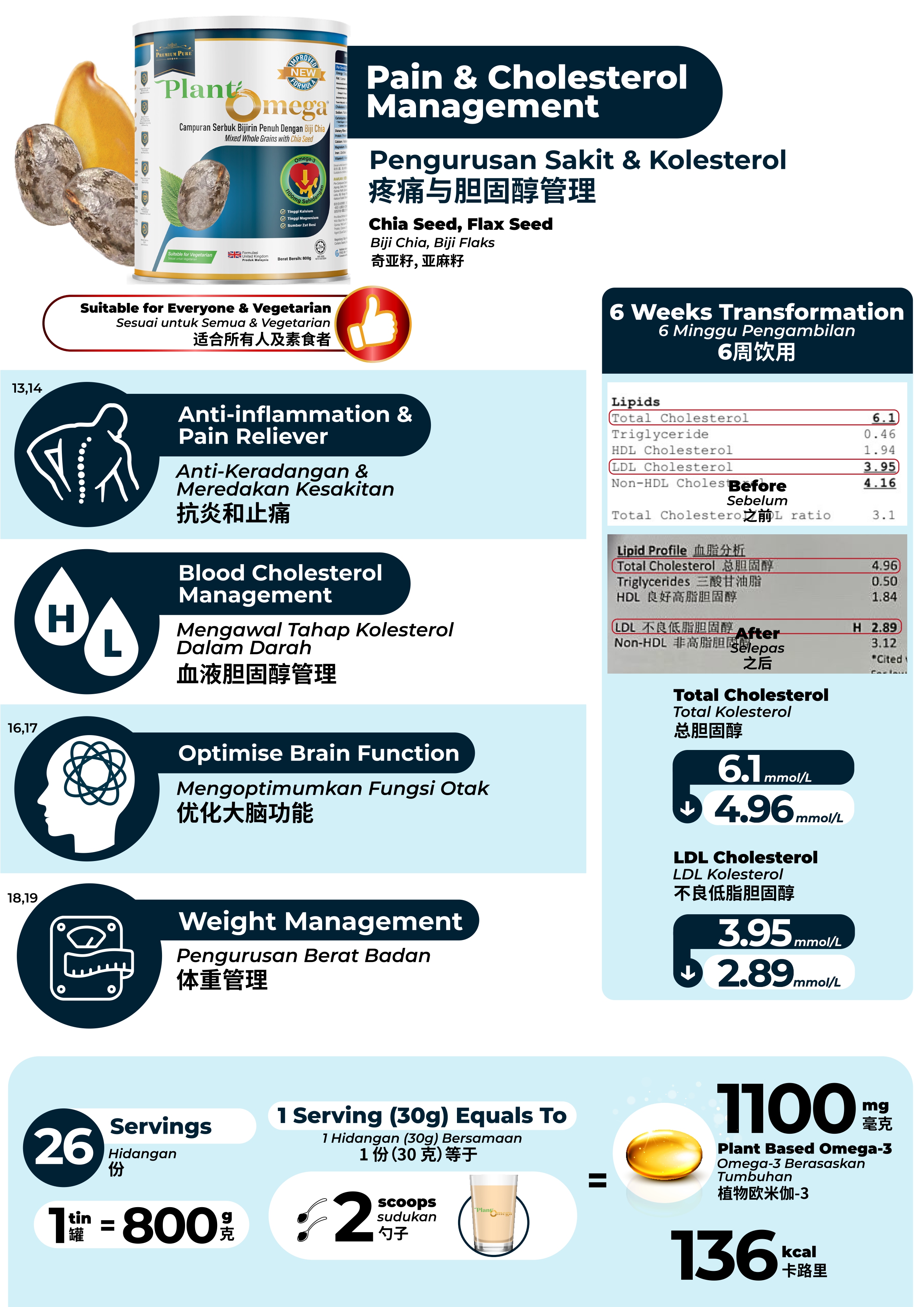 Trifold Premium Pure A4-1-1_page-0004