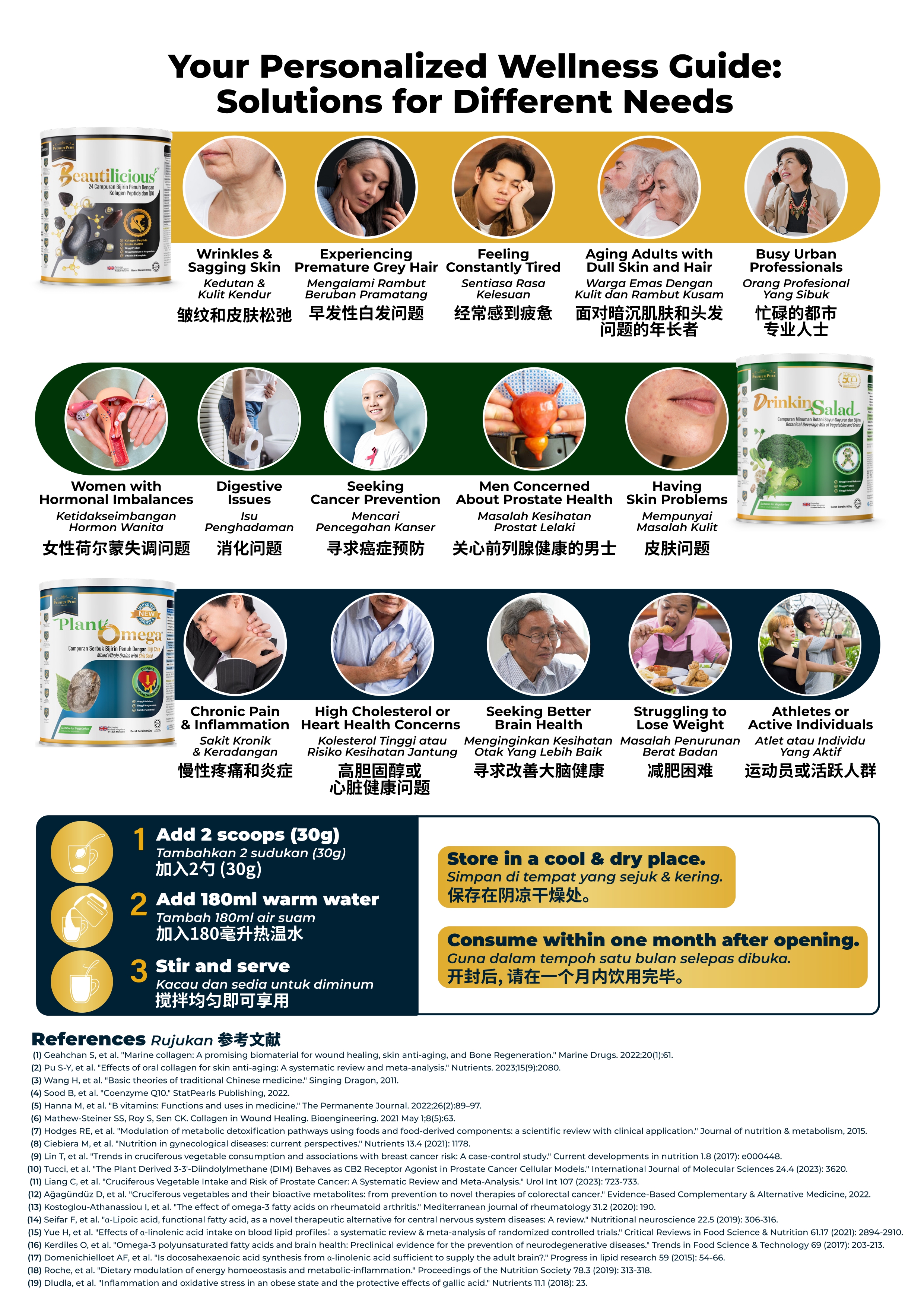 Trifold Premium Pure A4-1-1_page-0005