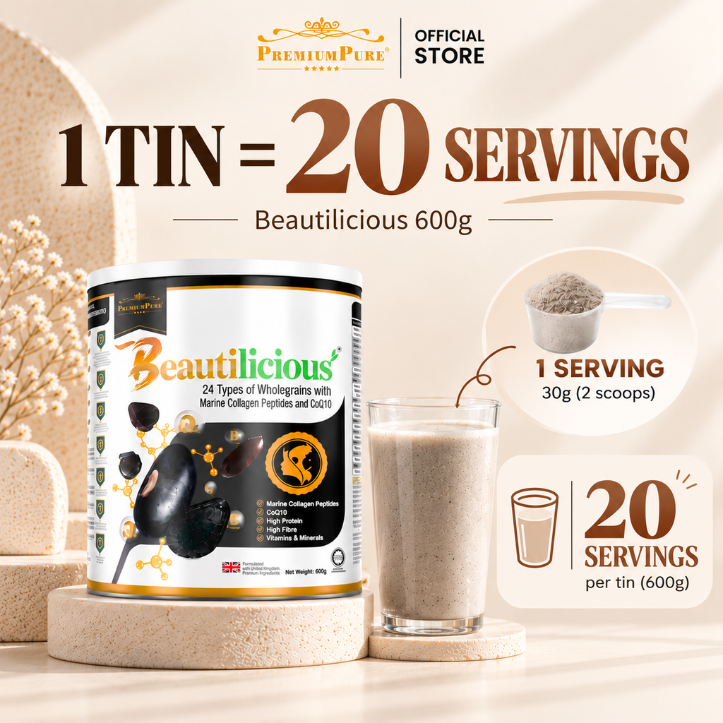 Beautilicious 20-Serving Premium Infographic