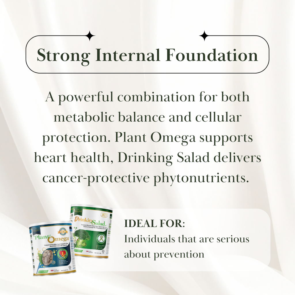 11. Wellness Core (Description)