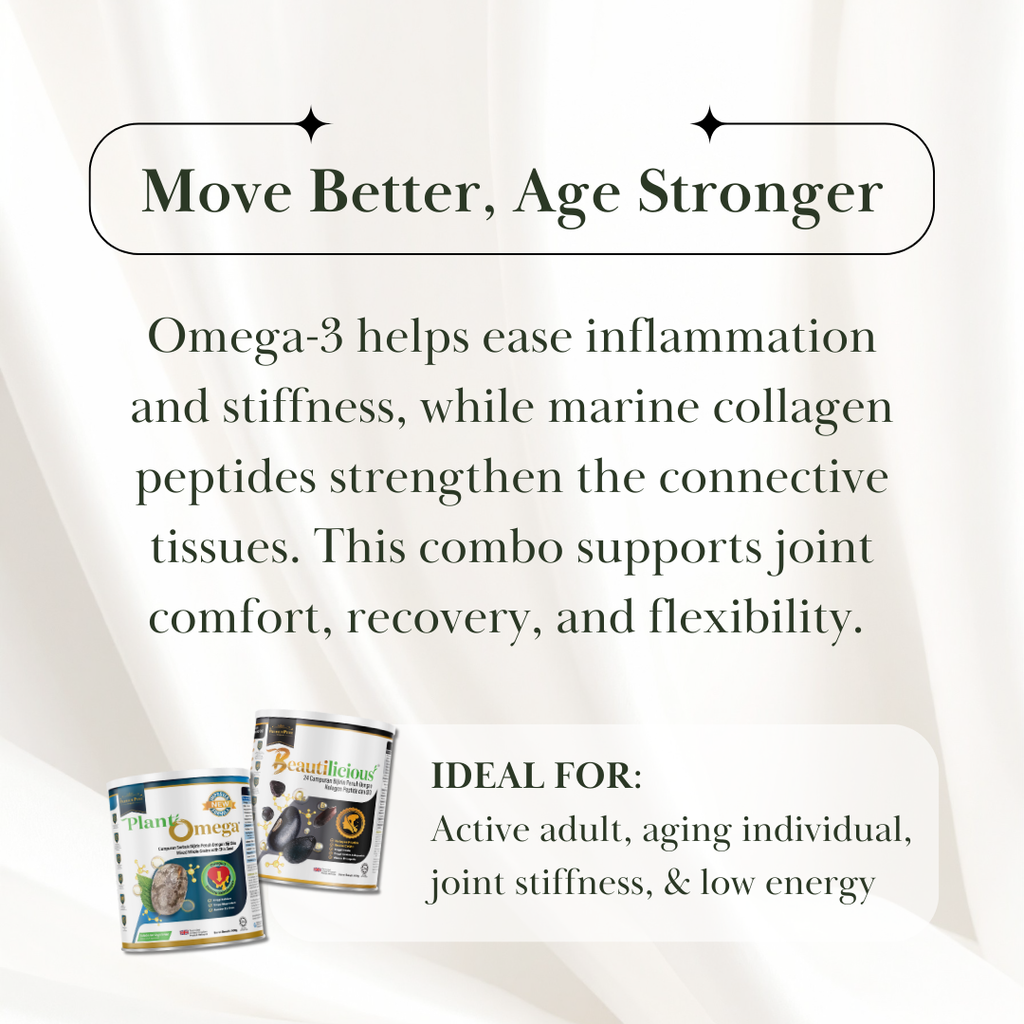 12. Joint Comfort (Description)