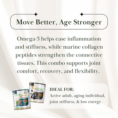 12. Joint Comfort (Description)