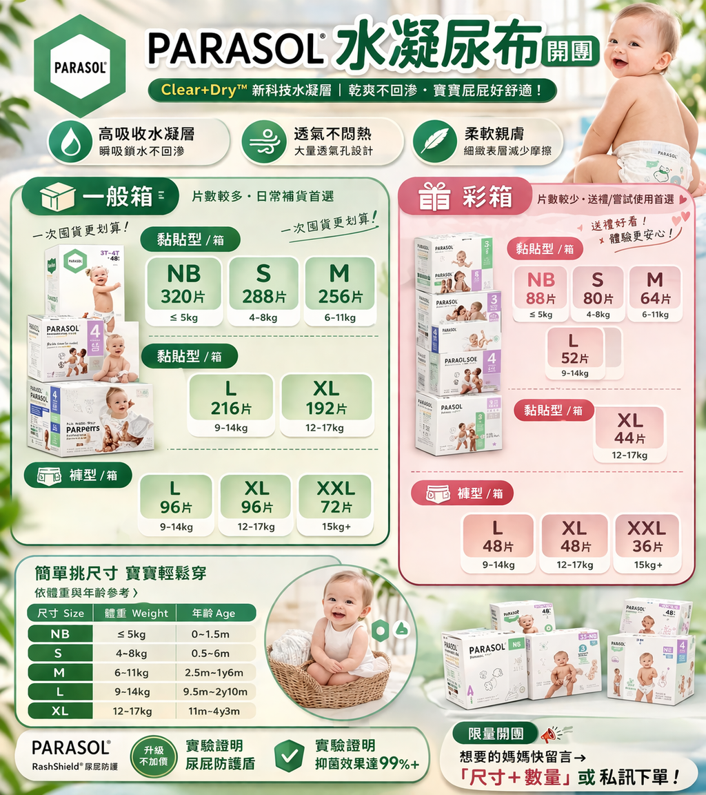開團圖