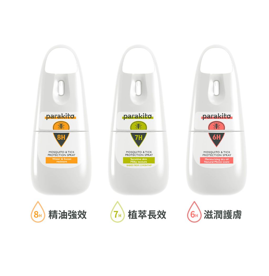 天然植萃PMD防蚊噴霧綜合_多款內文圖01