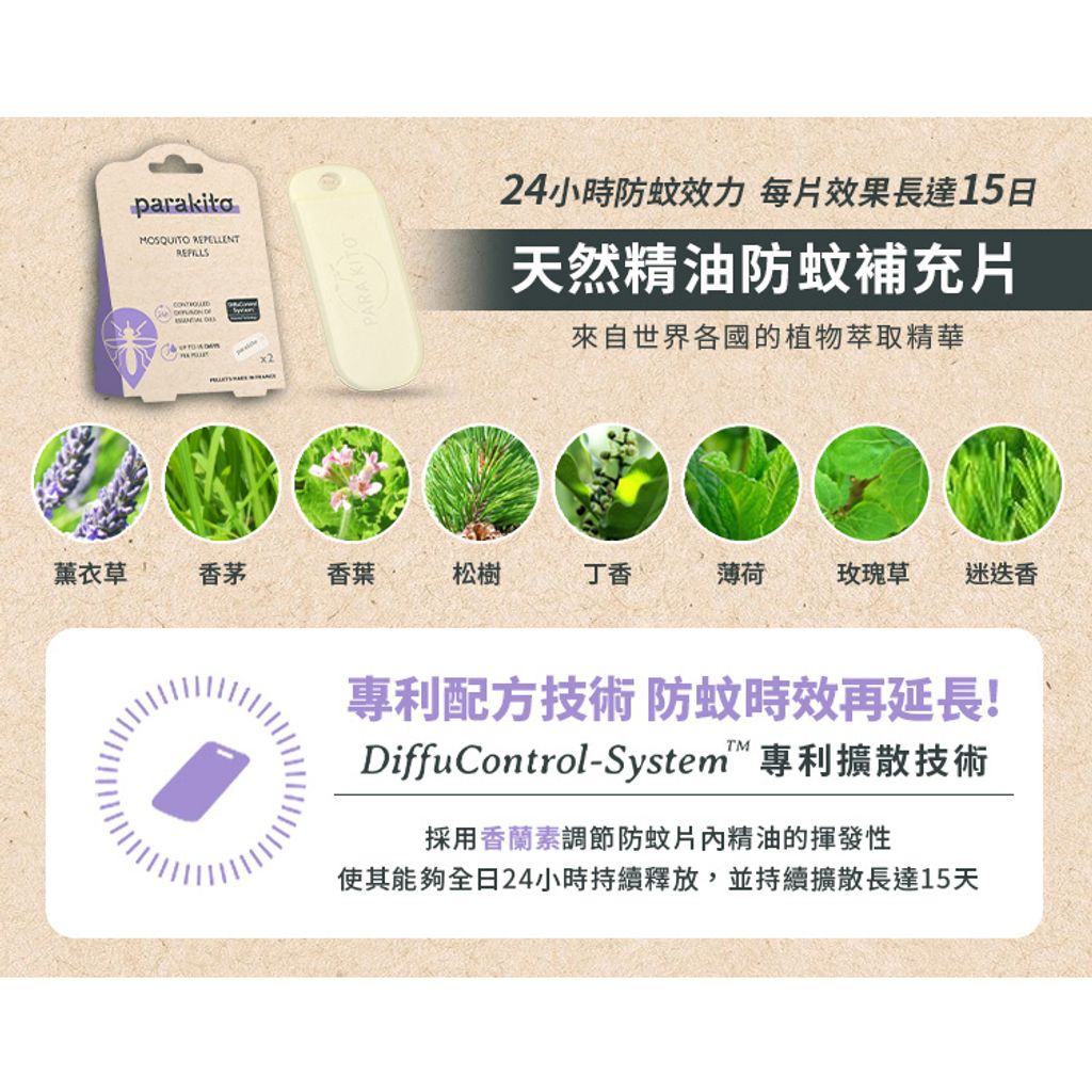 防蚊隨身球DM750x750_ (4)