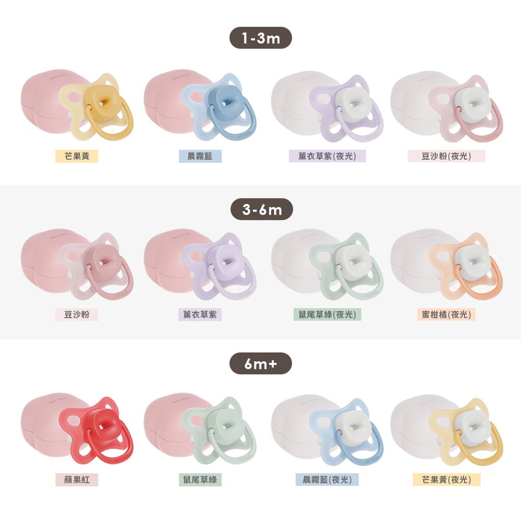 透氣式矽膠奶嘴收納盒組 蝴蝶款_多款內文圖