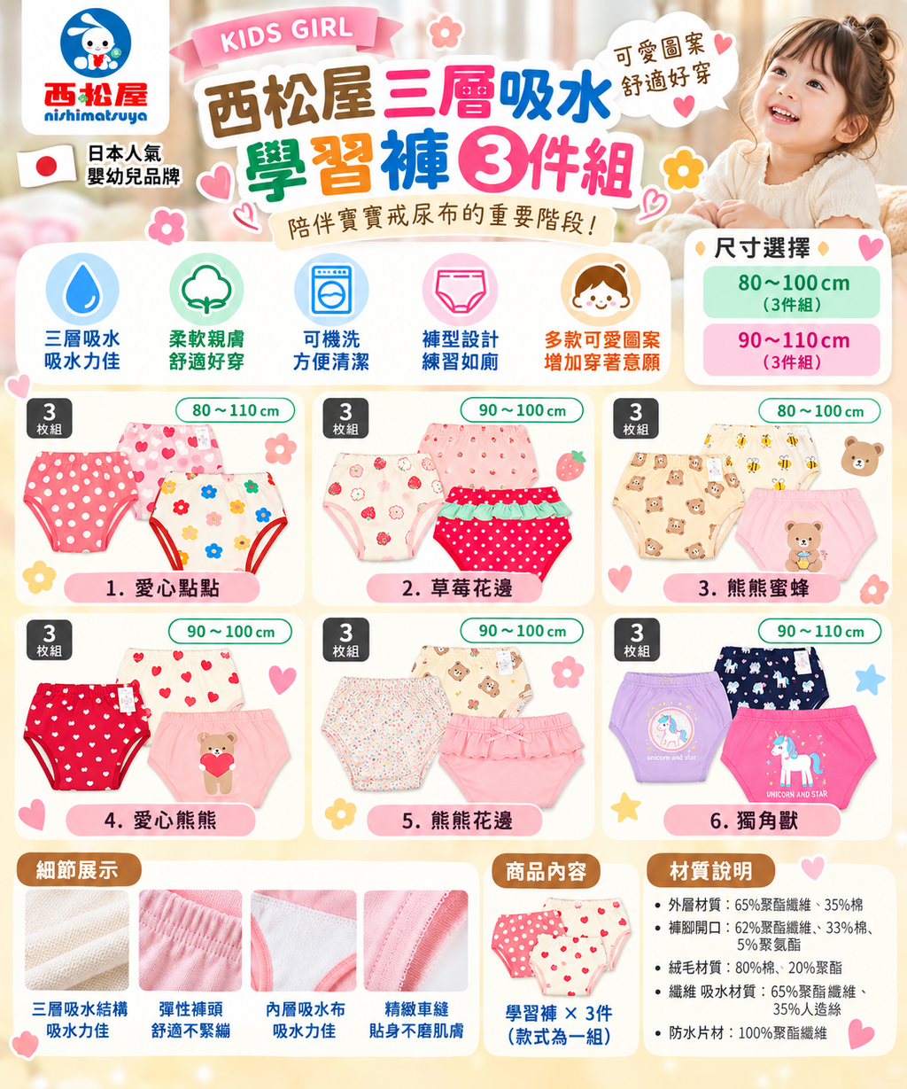 GIRL_3層