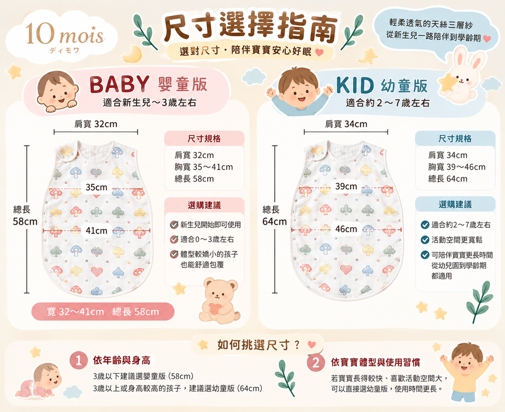尺寸介紹