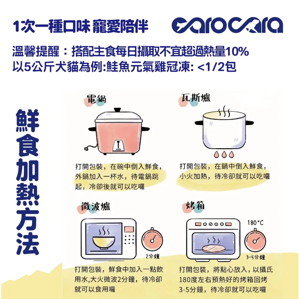 鮭魚元氣雞冠凍-詳情頁05