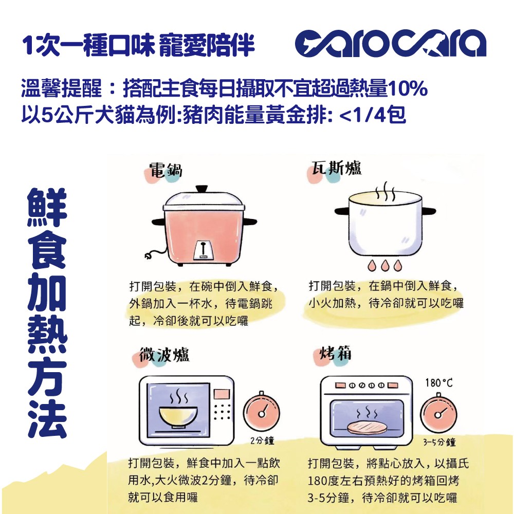 豬肉能量黃金排-詳情頁03