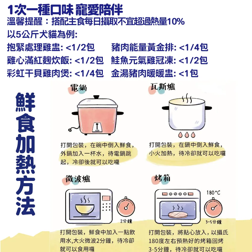 鲜食详情页-06