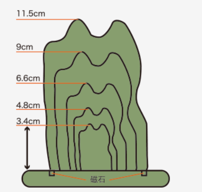 螢幕擷取畫面 2025-08-06 093613