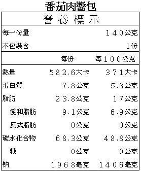 番茄肉醬包標示