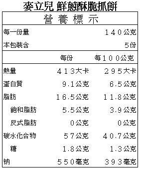 鮮蔥酥脆抓餅5片包