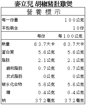胡椒豬肚雞煲成分