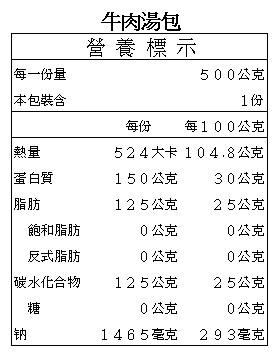 麻牛湯小成分