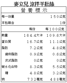 涼拌羊肚絲成分
