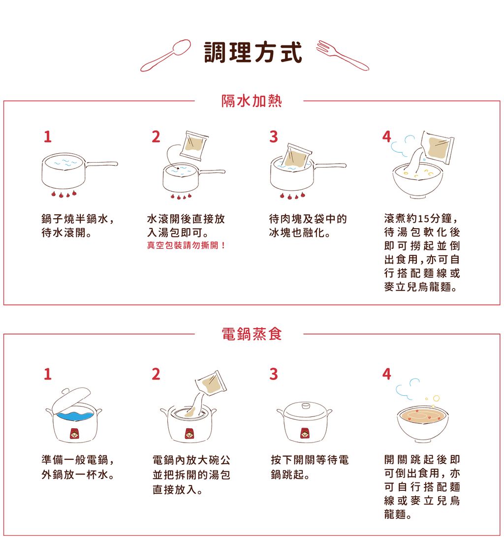 湯包加熱方式