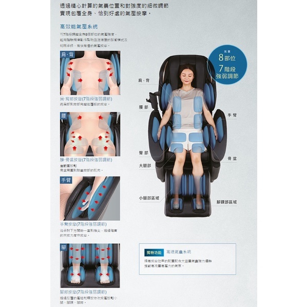 sg-11134201-22110-v7dfhpwqwzjv49