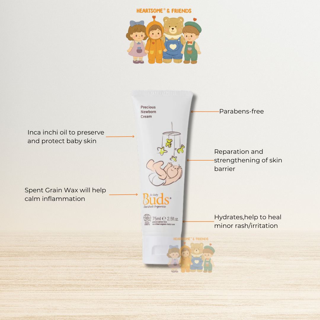 Precious Newborn Cream (2)