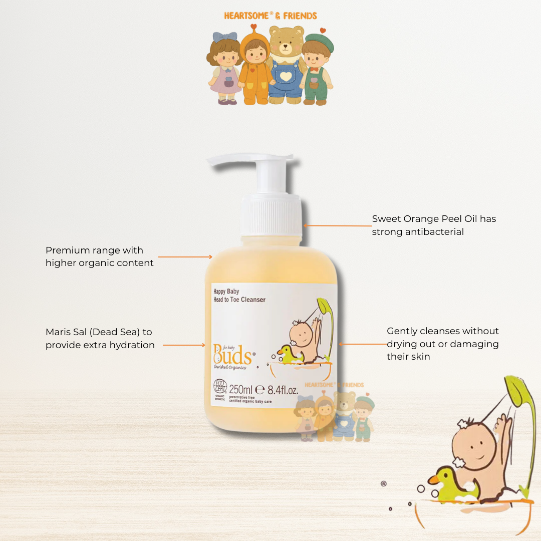 Happy Baby Head  to Toe Cleanser (2)
