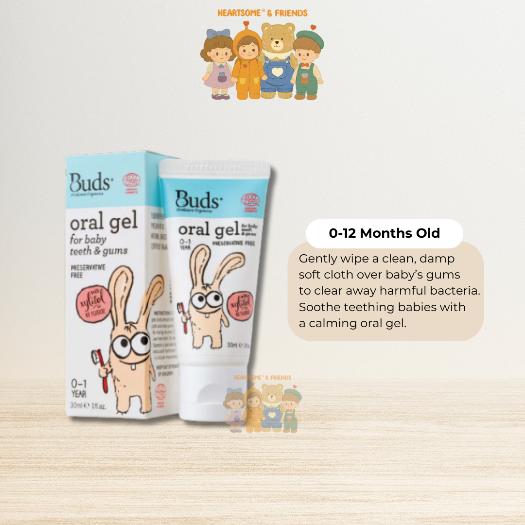 Oral Gel for Baby Teeth and Gums 30ml (2)