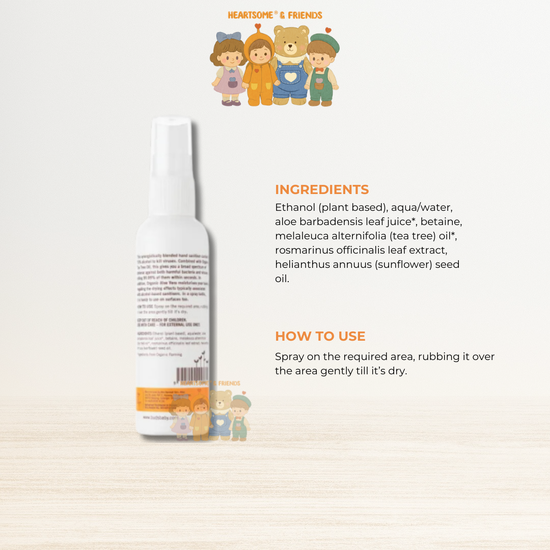 Hand Sanitiser 60ml (3)