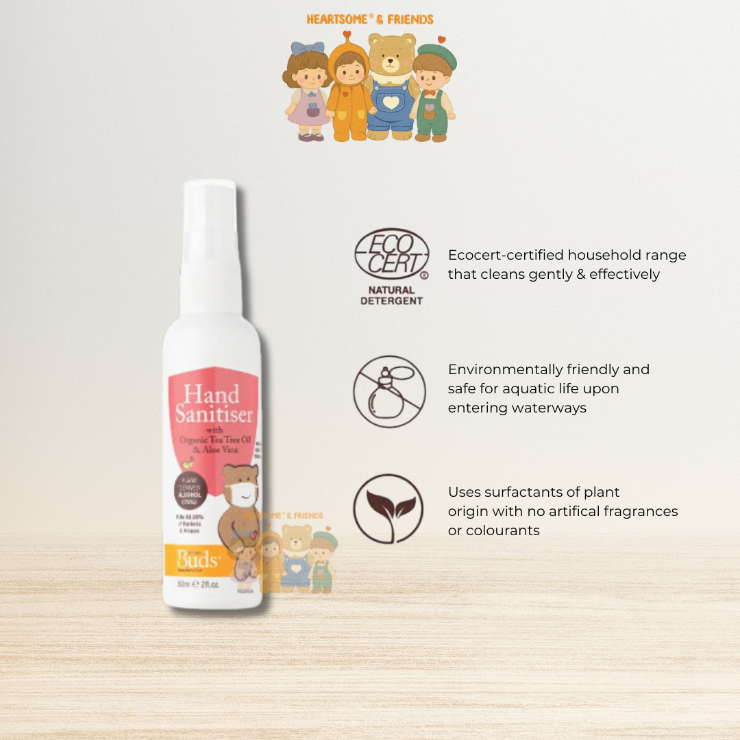 Hand Sanitiser 60ml (2)