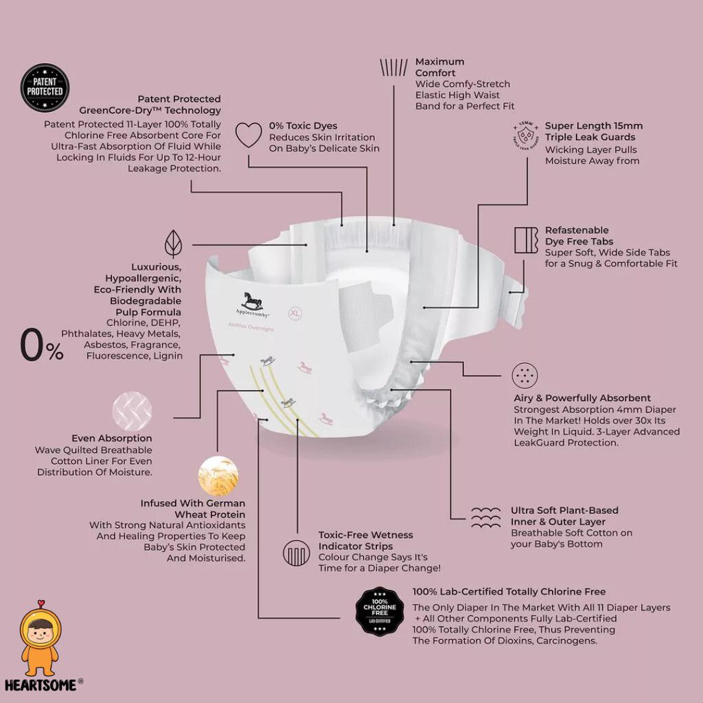 b7359b73190f36111e19d8358d748307