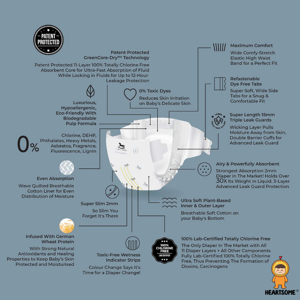 f3d62872dfe3cf32743d4df914a9e651