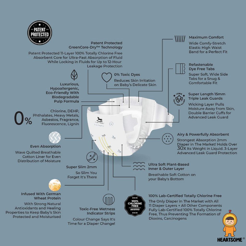 f3d62872dfe3cf32743d4df914a9e651