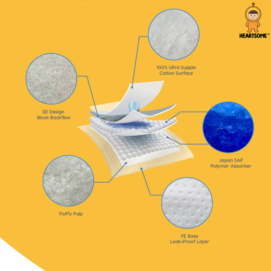 2c64c6d5dbe8302f9237ad22eac8d55b