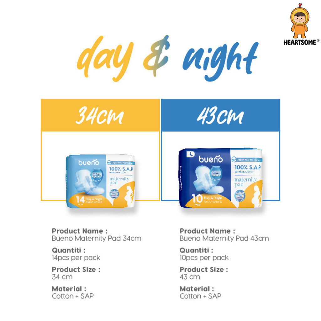 c29a22525ecb7ed062d1fb80553f0f5e