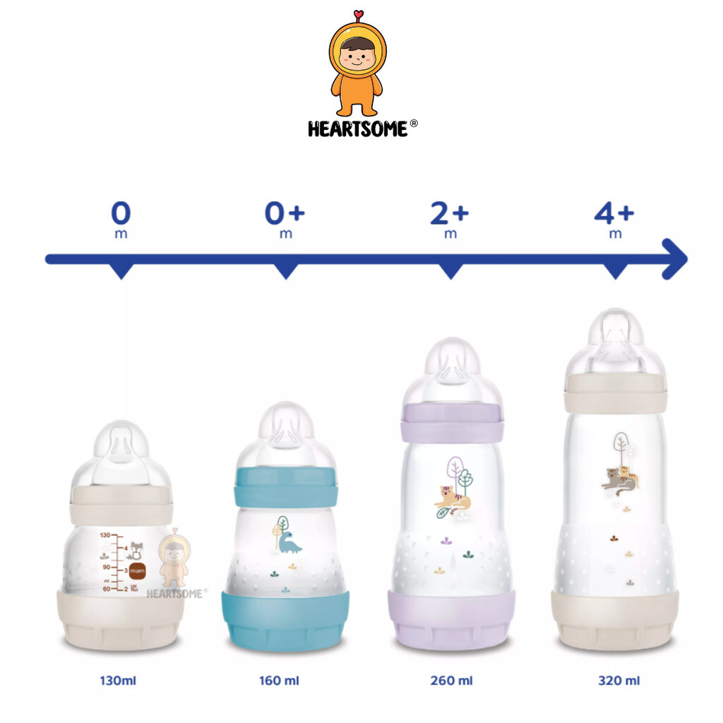 9e6d7414f2d8ac6ad210ed60d9b3e150