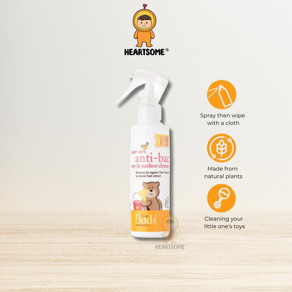 a28f9cf7d4eb50e01e6232c3b6552385