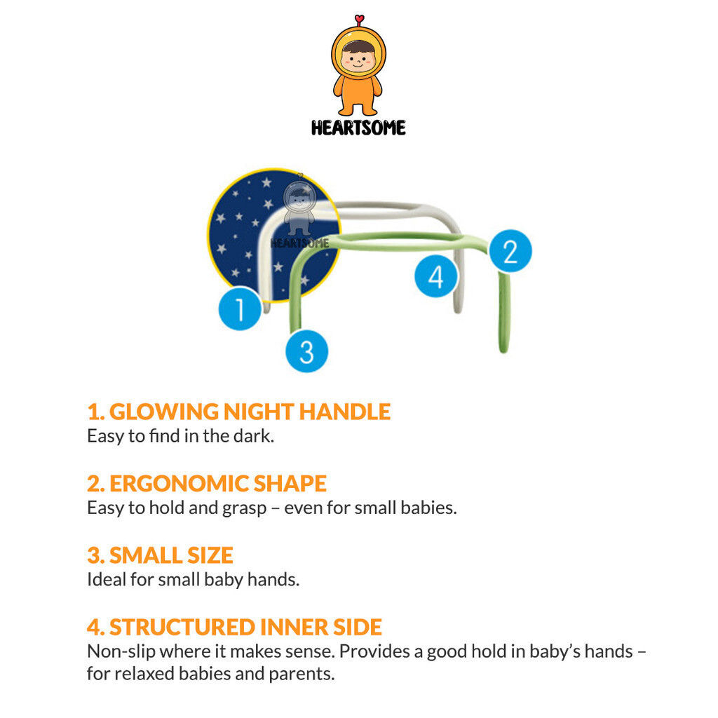 3cbb9965fde5048d74599a89f2e450b7