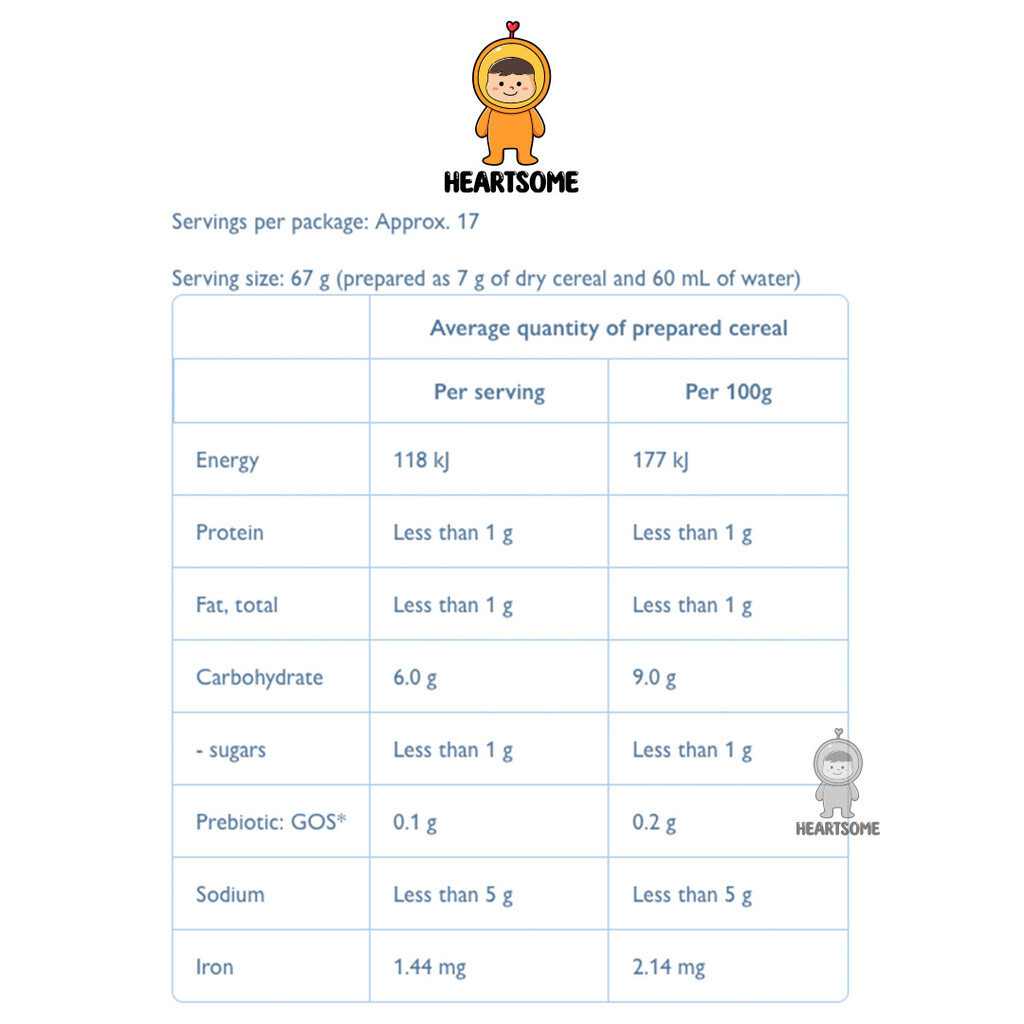 48d001204b0864fa729ea7ee23740d4b