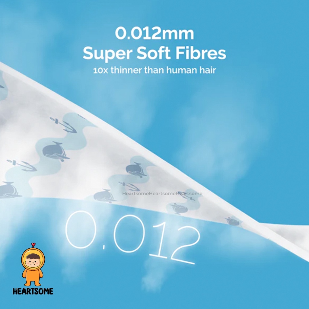 0b39e2cf39a1ccace6bd9c0aa8d5158a