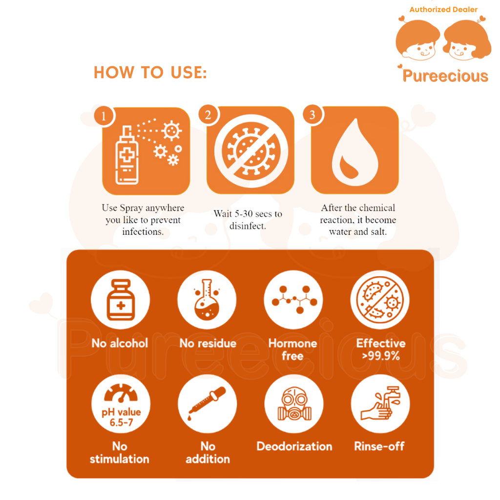 6575aaa6e3c79e02020f81a4027c05bd