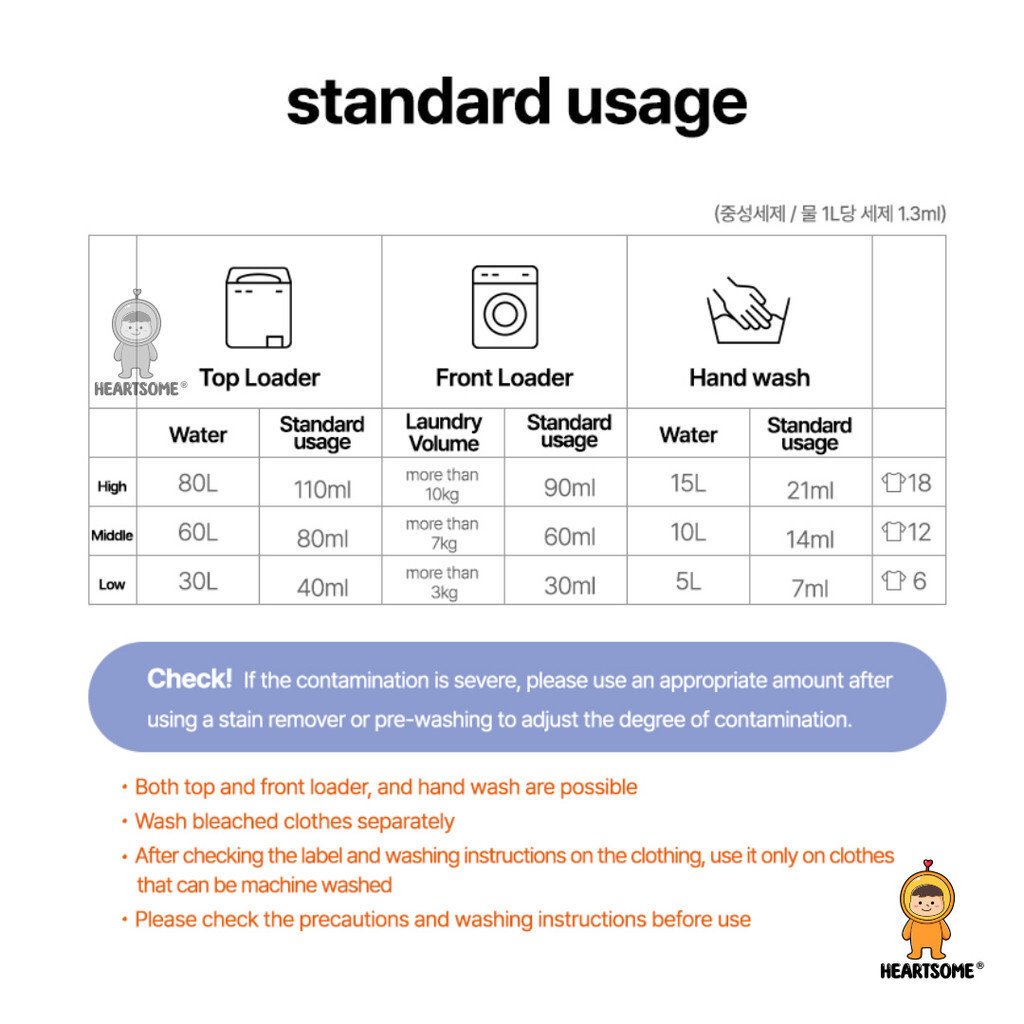 667ff19b72e7234a0183a747bf39fba5