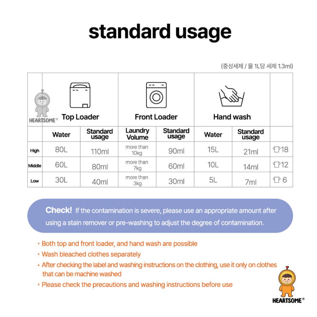 667ff19b72e7234a0183a747bf39fba5